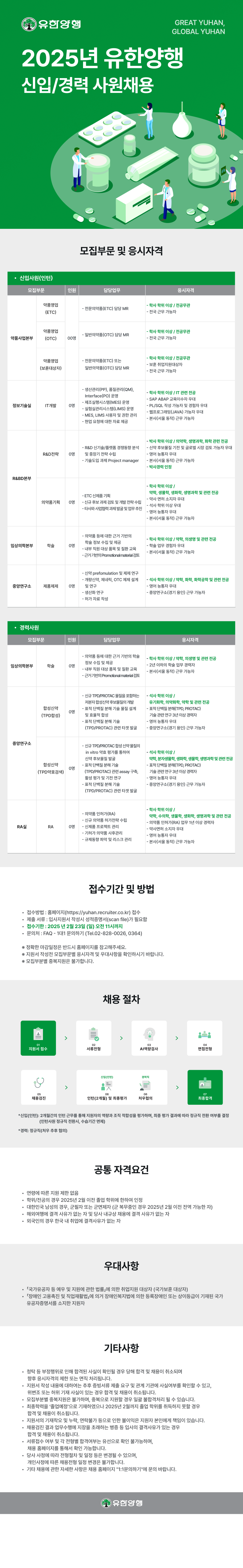Contents image